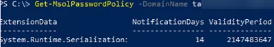 Get-MsolPasswordPolicy: check password expiration settings powershell